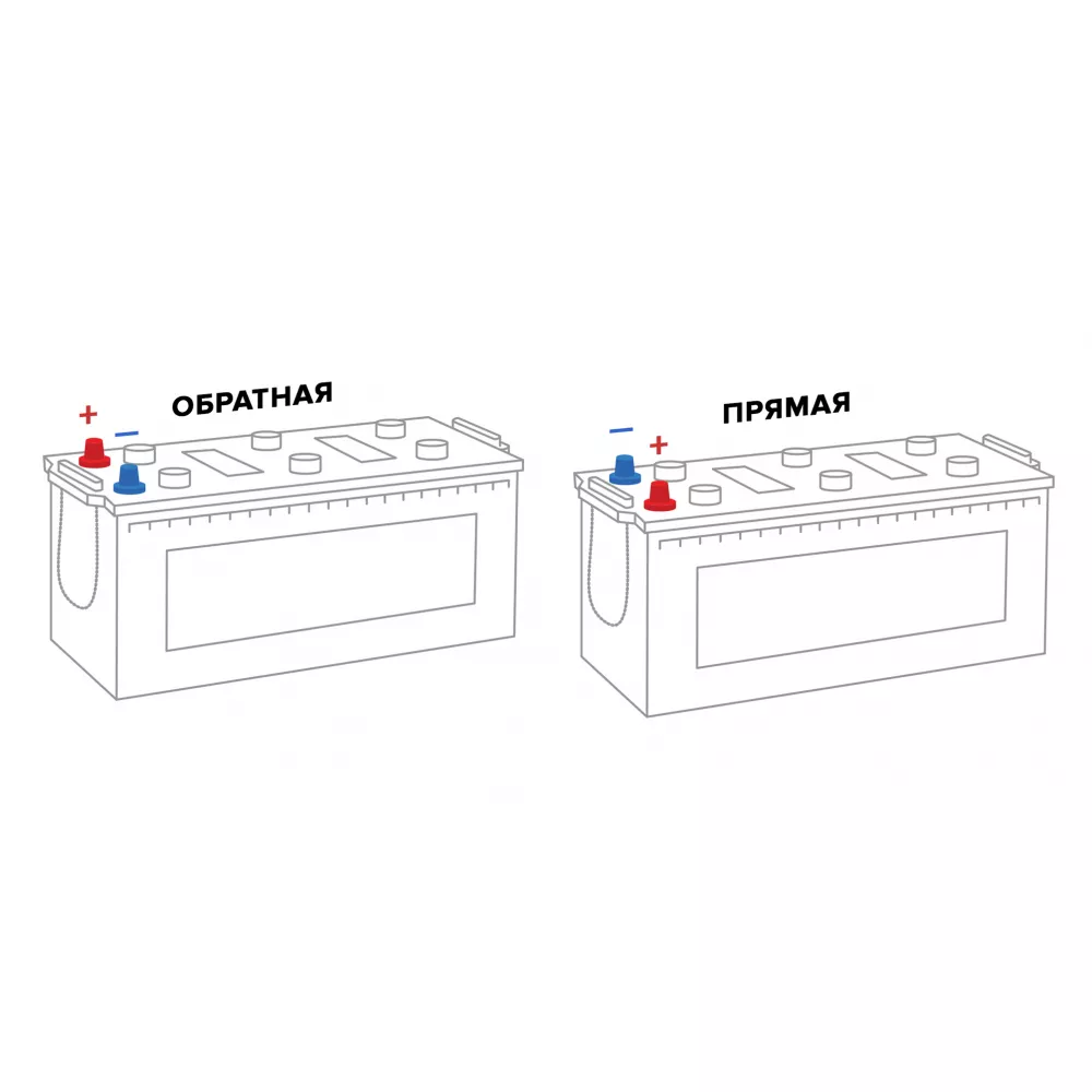 АКБ 6 СТ 225 Браво обратная полярность в Орле
