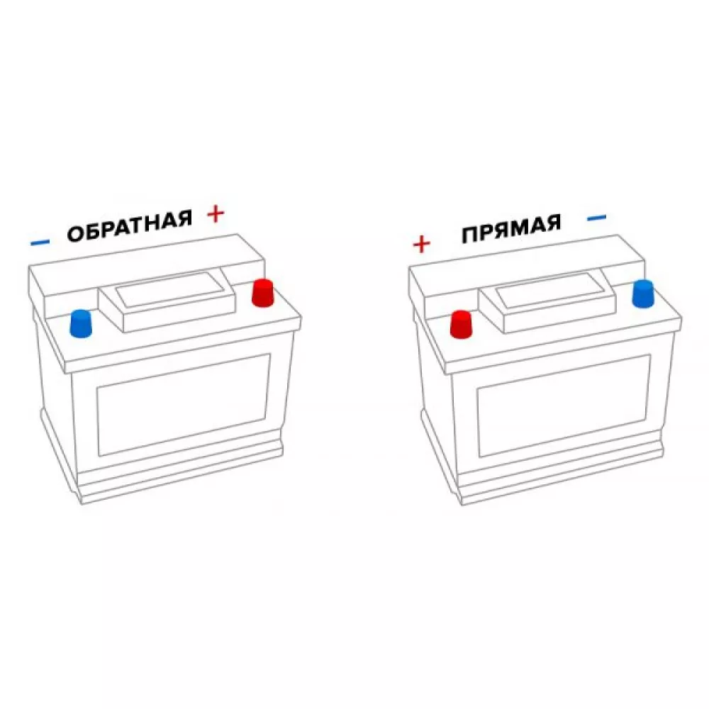 АКБ 6 СТ 60 АПЗ ZUFF прямая полярность в Орле